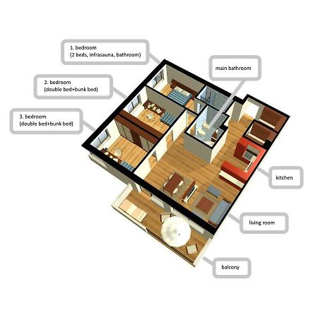 Apartman Donovaly Panorama 31C 4I Zewnętrze zdjęcie