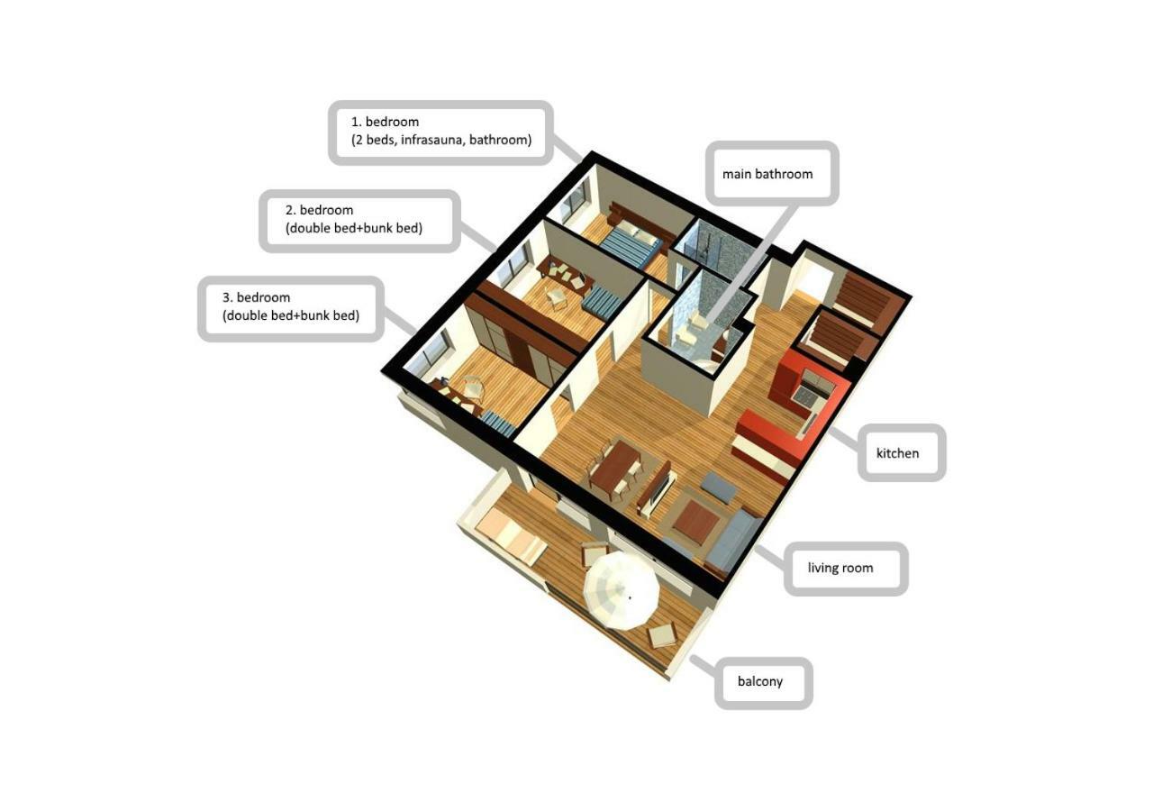 Apartman Donovaly Panorama 31C 4I Zewnętrze zdjęcie